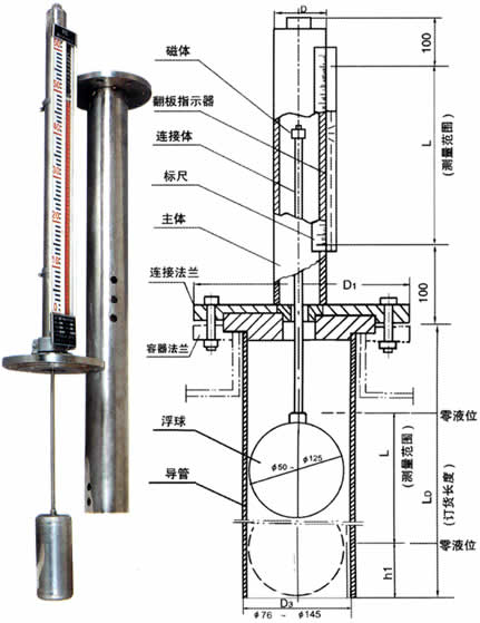 UZ-DF頂裝型磁性浮子式液位計(jì)