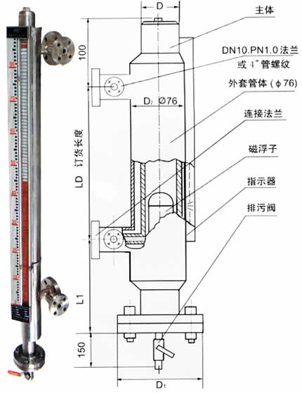 UZ-BF保溫型磁性浮子式液位計(jì)