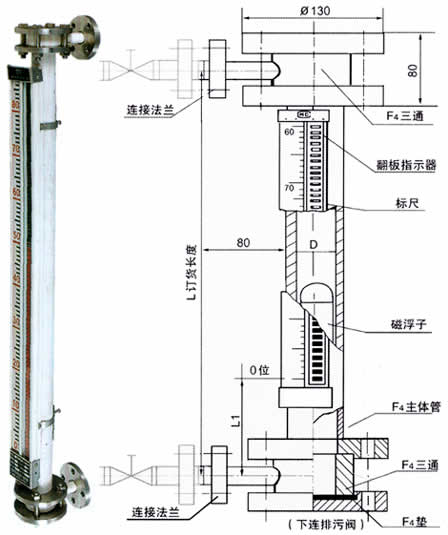 UZ-CF防腐型磁性浮子式液位計(jì)