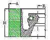 夾布旋轉(zhuǎn)軸唇形油封 J型夾布旋轉(zhuǎn)軸唇形油封