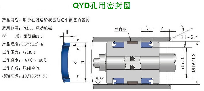 YX型、QY型聚氨酯密封圈