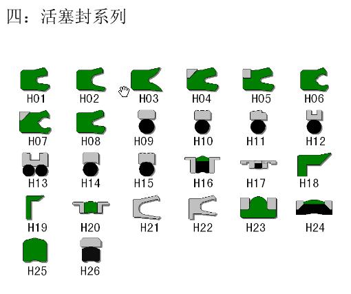 車耦合器密封，耦合器密封圈，液壓旋轉(zhuǎn)密封圈