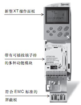 德國倫茨變頻器現(xiàn)貨E82EV751K4C_EVF9324-EV現(xiàn)貨