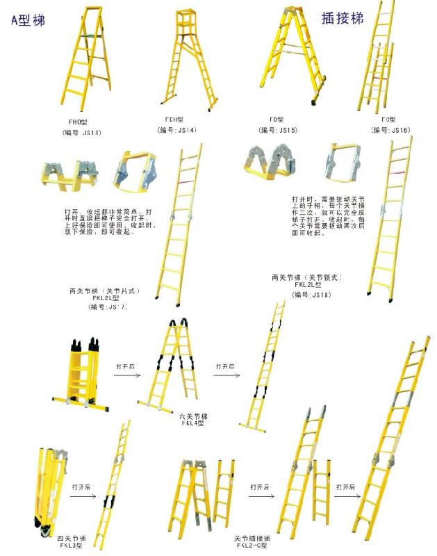 多功能人字梯生產(chǎn)廠家A5絕緣關(guān)節(jié)梯廠家【絕緣梯廠家】