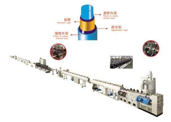 擠出管材 穩(wěn)態(tài)pp-r鋁塑管生產(chǎn)線