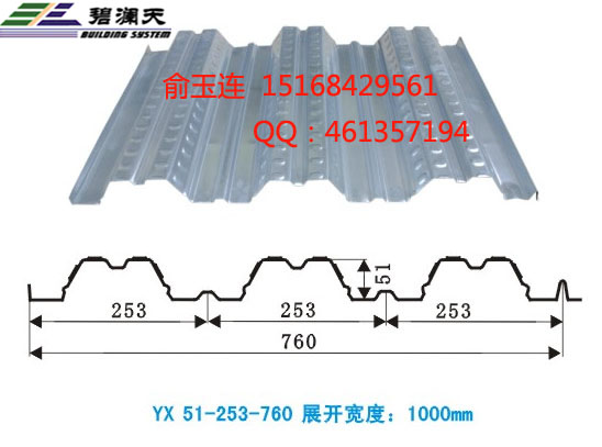 供應(yīng)YX51-253-760開(kāi)口樓承板