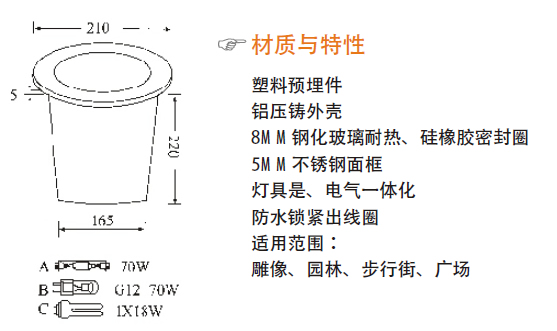 GPDL811鏡面筒燈、GPLD60吸頂燈、LL30304壁燈