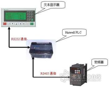  HAIWELL UչģK HW-S08AI024N