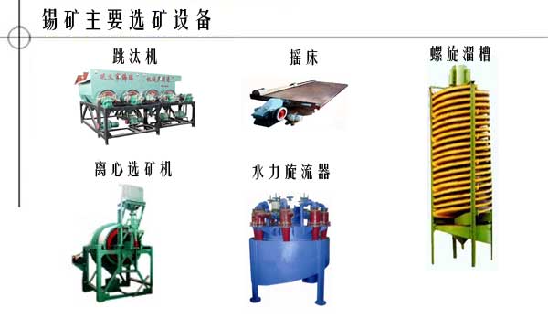供應錫礦選礦設備廠家網，錫礦選礦設備制造廠家網站金泰12