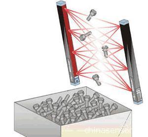 計數傳感器/分離型光幕計數傳感器