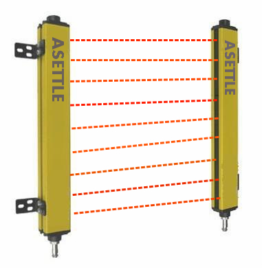 昆山安全光幕傳感器