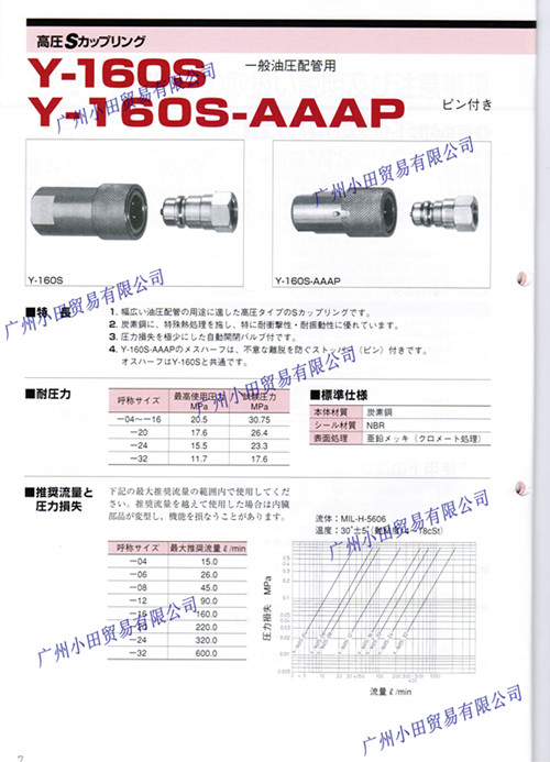 廣州小田供應(yīng)日本高柳(TRINC)除塵裝置TAS-480VCB