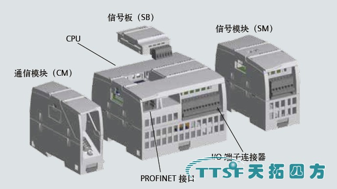 西門子S7-1200小型PLC