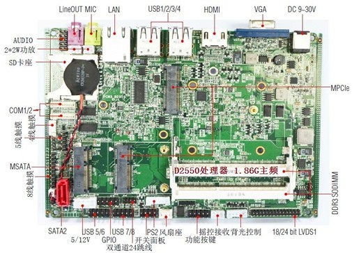 D2550雙核工控主板工業(yè)電腦主板工業(yè)一體機主板無風(fēng)扇工控主板