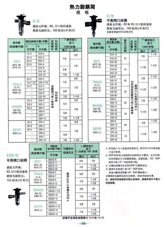 斯波蘭WVE-135-CP100閥頭