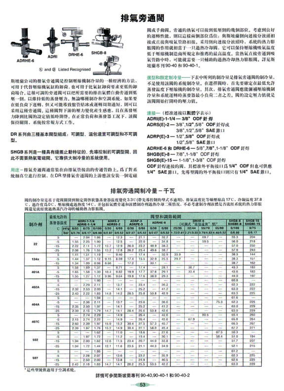 斯波蘭膨脹閥Y1037-FV-5-210