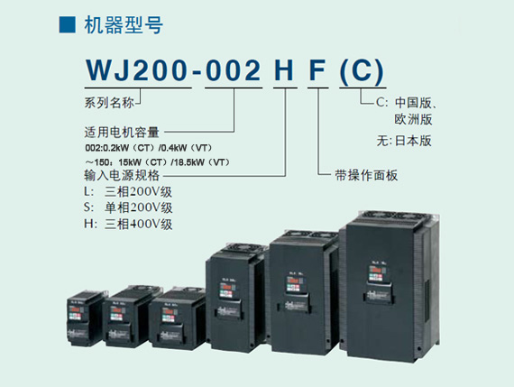 變頻器 日立變頻器 日立變頻器WJ200-055HFC