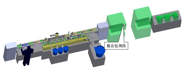 應(yīng)用案例汽車零部件行業(yè)-汽車座椅調(diào)角器核心件組裝檢測系統(tǒng)