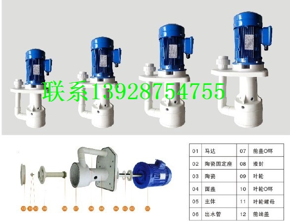 防腐水泵，耐酸水泵，耐酸堿水泵，噴淋塔立式水泵，耐腐蝕水泵，立式化