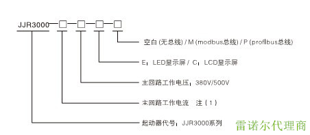 雷諾爾軟啟動器600KW供應(yīng)商