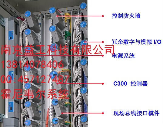 霍尼韋爾CC-PDIH01