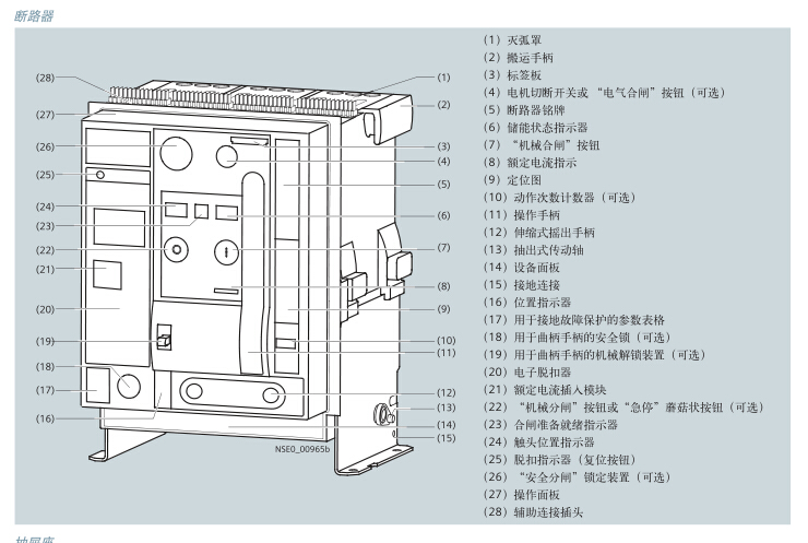 西門子3WL框架斷路器