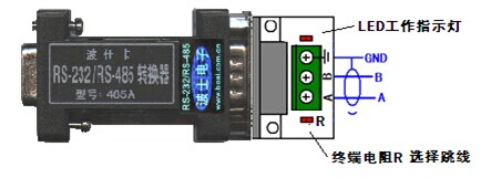 485A RS-232/RS-485接口轉(zhuǎn)換器