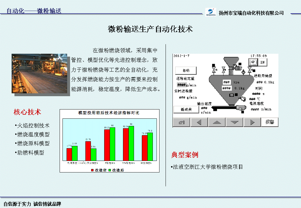 涿鹿縣教學(xué)設(shè)備電控制造.qq289807374