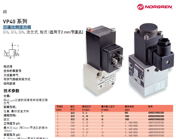 諾冠VP40系列三通比例壓力閥4088110704002400