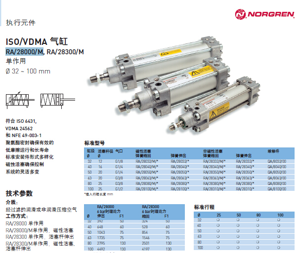 諾冠ISO/VDMA氣缸