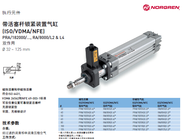 諾冠PRA/182032/L4帶活塞桿鎖緊裝置氣缸