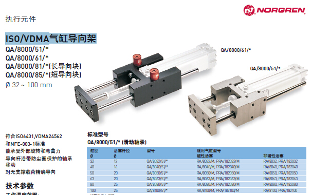 諾冠QA/80系列 ISO/VDMA氣缸導(dǎo)向架