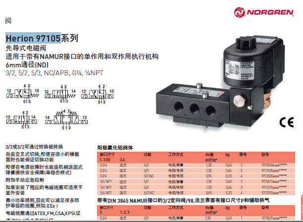 諾冠Herion海隆 97105系列先導(dǎo)式電磁閥