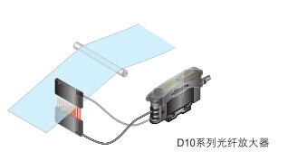 特價供應(yīng)美國Banner邦納全系列光電傳感器