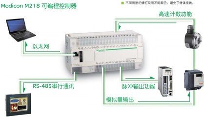 施耐德140XBP00400C-PLC一級(jí)代理