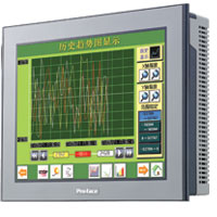 GC-4501W