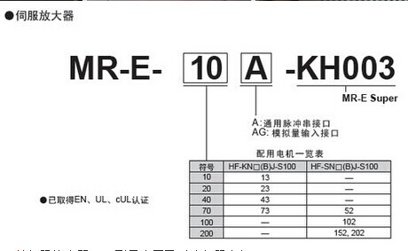 南京制菱，限量清貨FX3U-128MT/ES-A,原包日本國(guó)鹽城