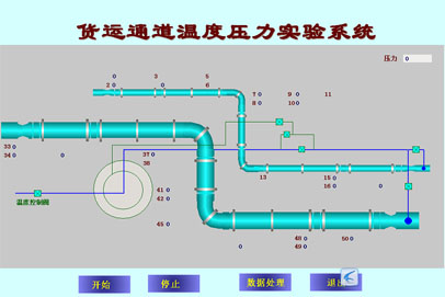 供應(yīng)自動化軟件定制開發(fā)