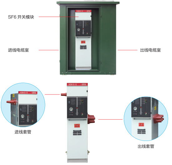 供應(yīng)12kV/24kV 630A 開(kāi)關(guān)型高壓電纜分支箱