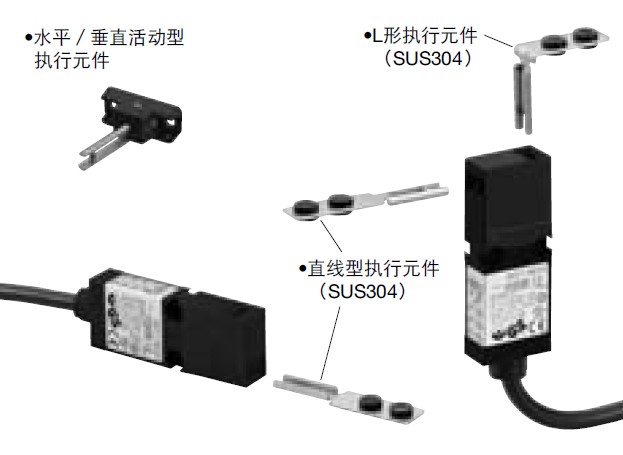 日本和泉IDEC小型安全開關(guān)HS6B特價(jià)銷售 HS6B-02B01