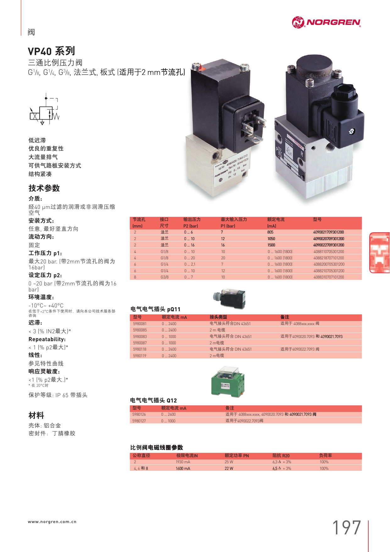 現(xiàn)貨norgrenV60A513A-A213J先導電磁閥