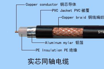 耐火布電纜NH-BV