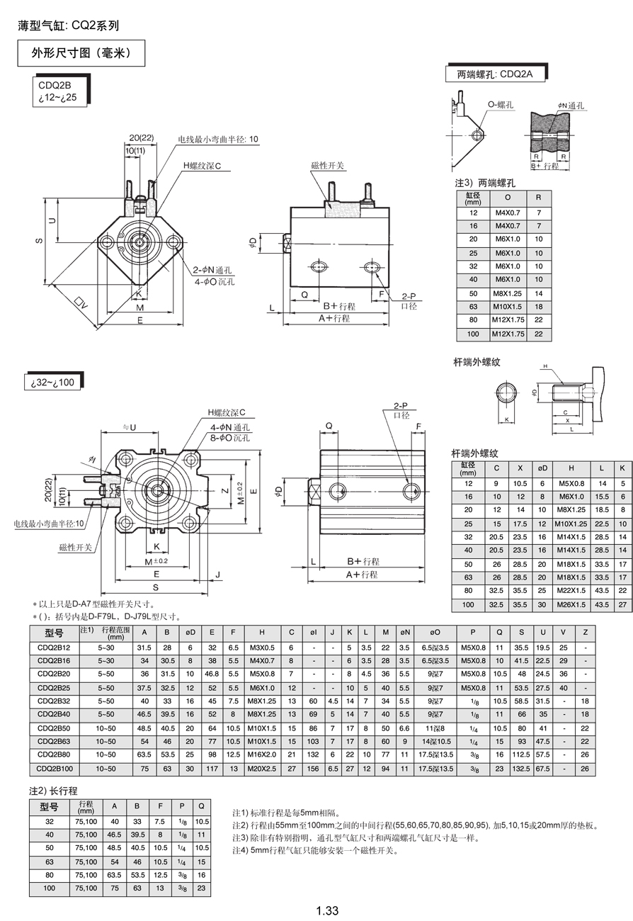 CDQ2B32-50D-X742 現(xiàn)貨假一賠十