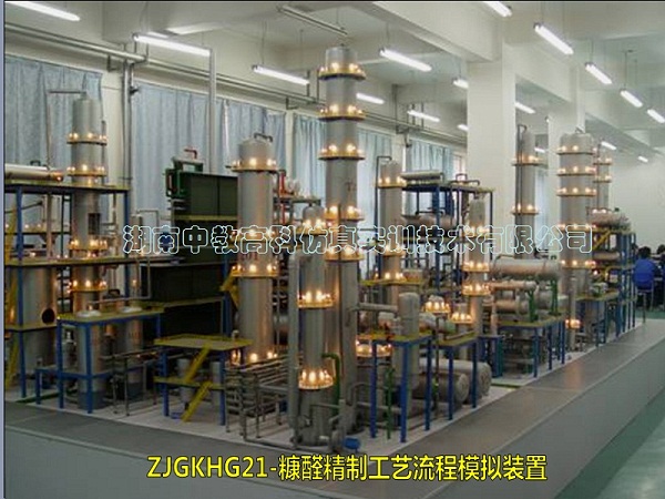 【中教高科】ZJGKHG21-糠醛精制工藝流程模擬裝置