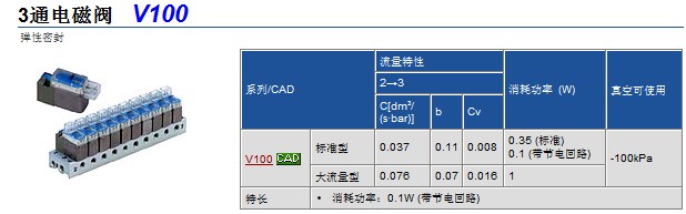 現(xiàn)貨SY114-6MNZD