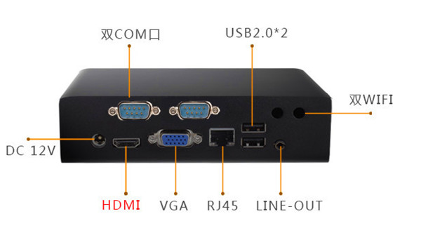 供應(yīng)賽揚嵌入式工控機價格