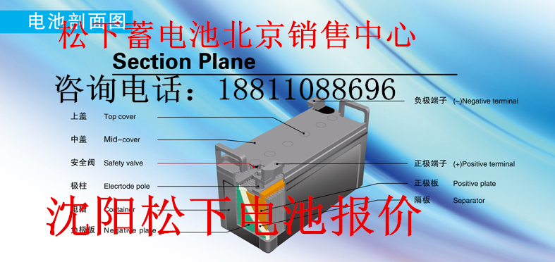 河北Panasonic廠家銷售