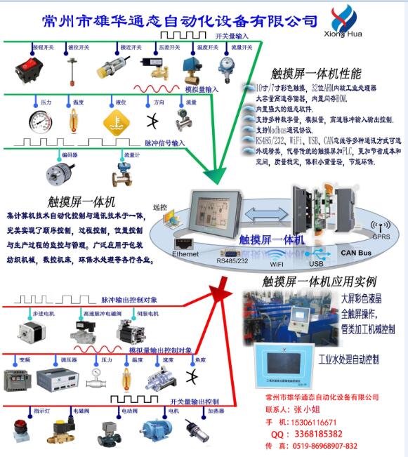 雄華生產(chǎn)開發(fā)觸摸屏一體機(jī)控制器人機(jī)界面