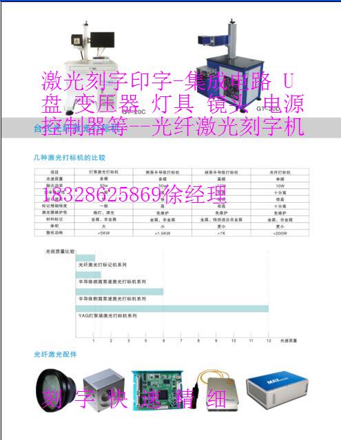 激光打標(biāo)機(jī)生產(chǎn)廠家，， 金屬刻字激光打標(biāo)機(jī)， 廠家直銷打標(biāo)機(jī)，打碼機(jī)