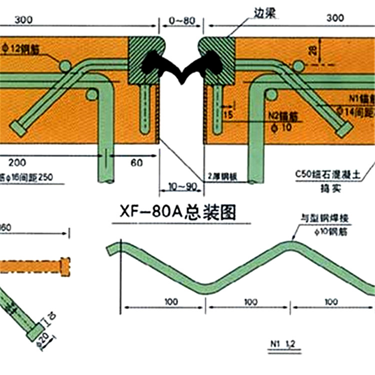 臺江縣橋梁伸縮縫定做電話